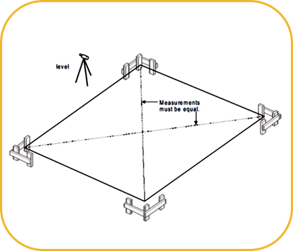 Foundation Layout and Anchor Bolt Installation for PEB Structures