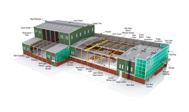 Industrial Factory Shed Construction using PEB Structures