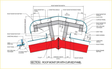 Industrial Roof Monitor System for PEB Buildings