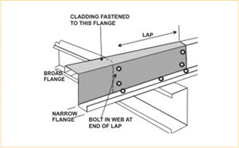 Industrial Secondary Framing System for Steel Buildings