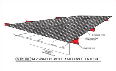 PEB Natural Ventilation Roof Monitor Structure