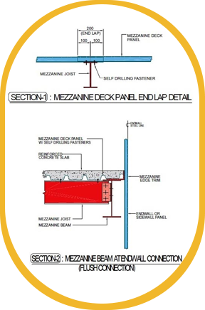 Roof Monitor Systems